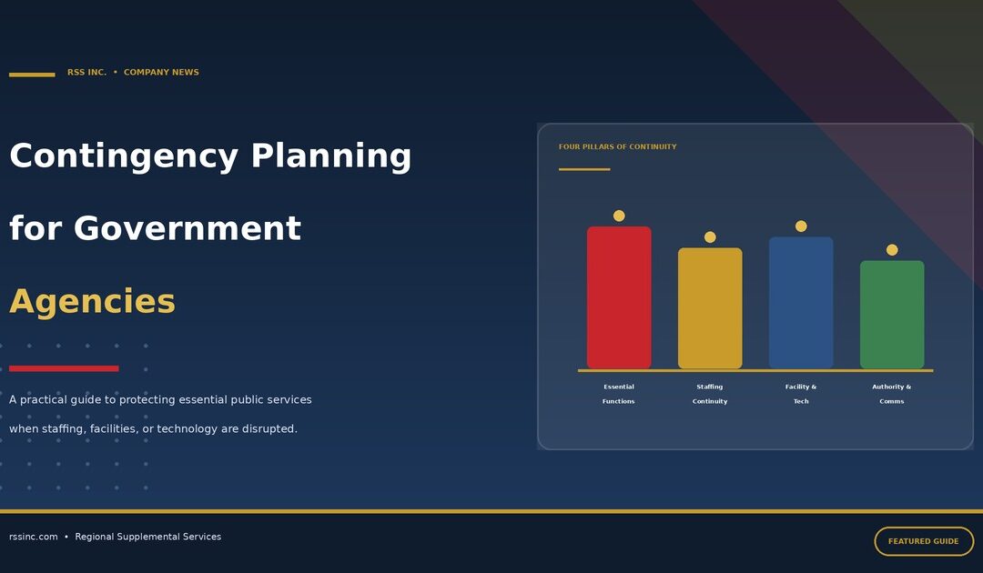 Contingency Planning for Government Agencies