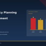 contingency planning featured