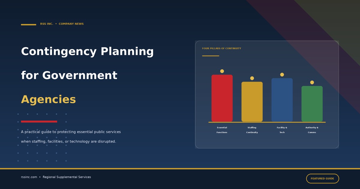 contingency-planning-featured-1200×630 contingency planning featured